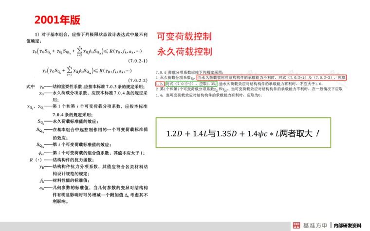 4月1日实施！这本新标准将影响设计、施工及造价！_9