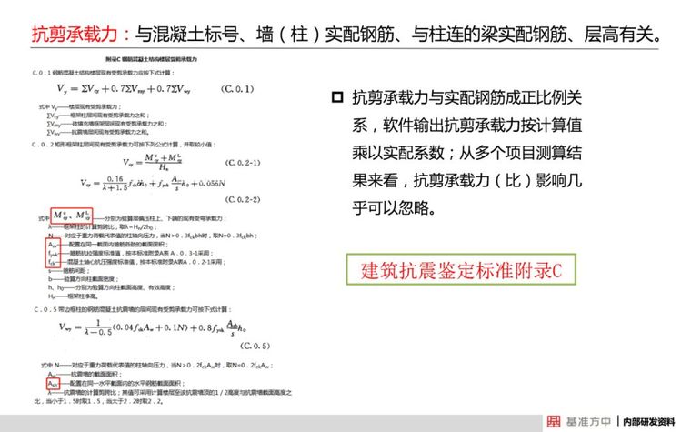 4月1日实施！这本新标准将影响设计、施工及造价！_18