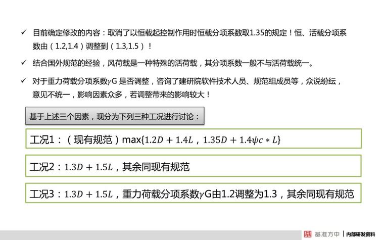 4月1日实施！这本新标准将影响设计、施工及造价！_20