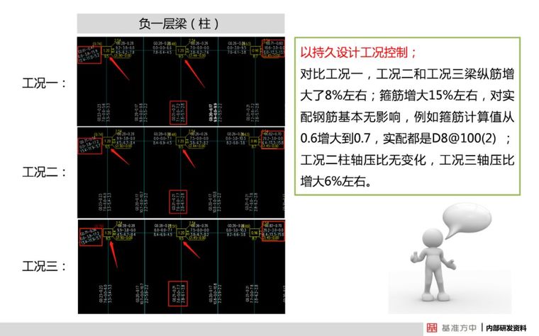 4月1日实施！这本新标准将影响设计、施工及造价！_23