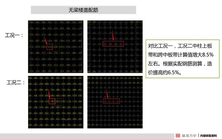 4月1日实施！这本新标准将影响设计、施工及造价！_32