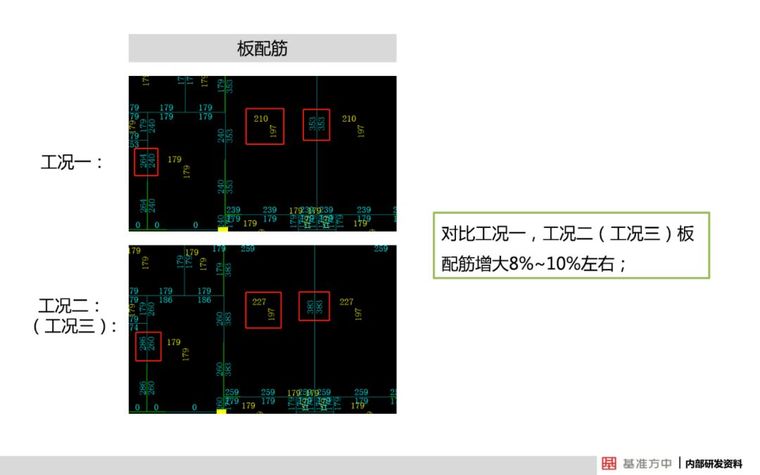 4月1日实施！这本新标准将影响设计、施工及造价！_35