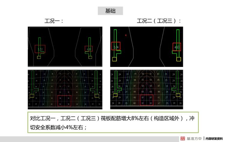 4月1日实施！这本新标准将影响设计、施工及造价！_36